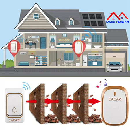 Nên lắp chuông cửa không dây hay có dây